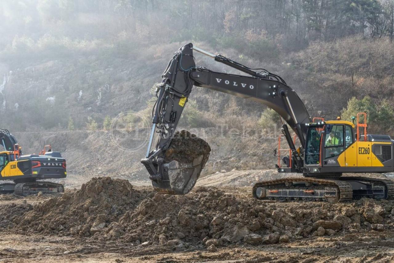 Hydraulic Excavator: Tulang Punggung Konstruksi Modern dan Kegunaannya ... Best Resources For Continuous Professional Development